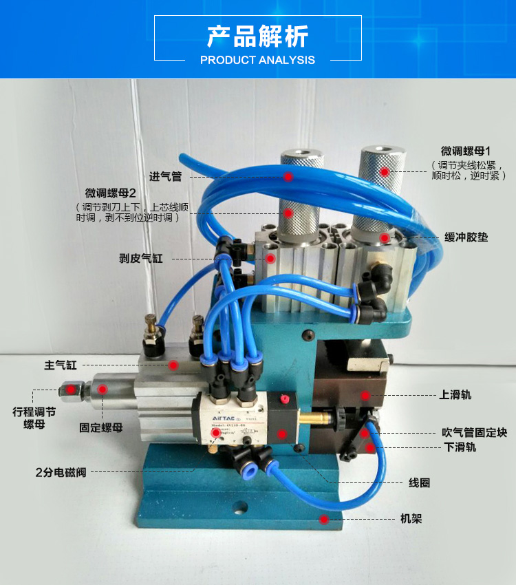 3F气剥机剥线